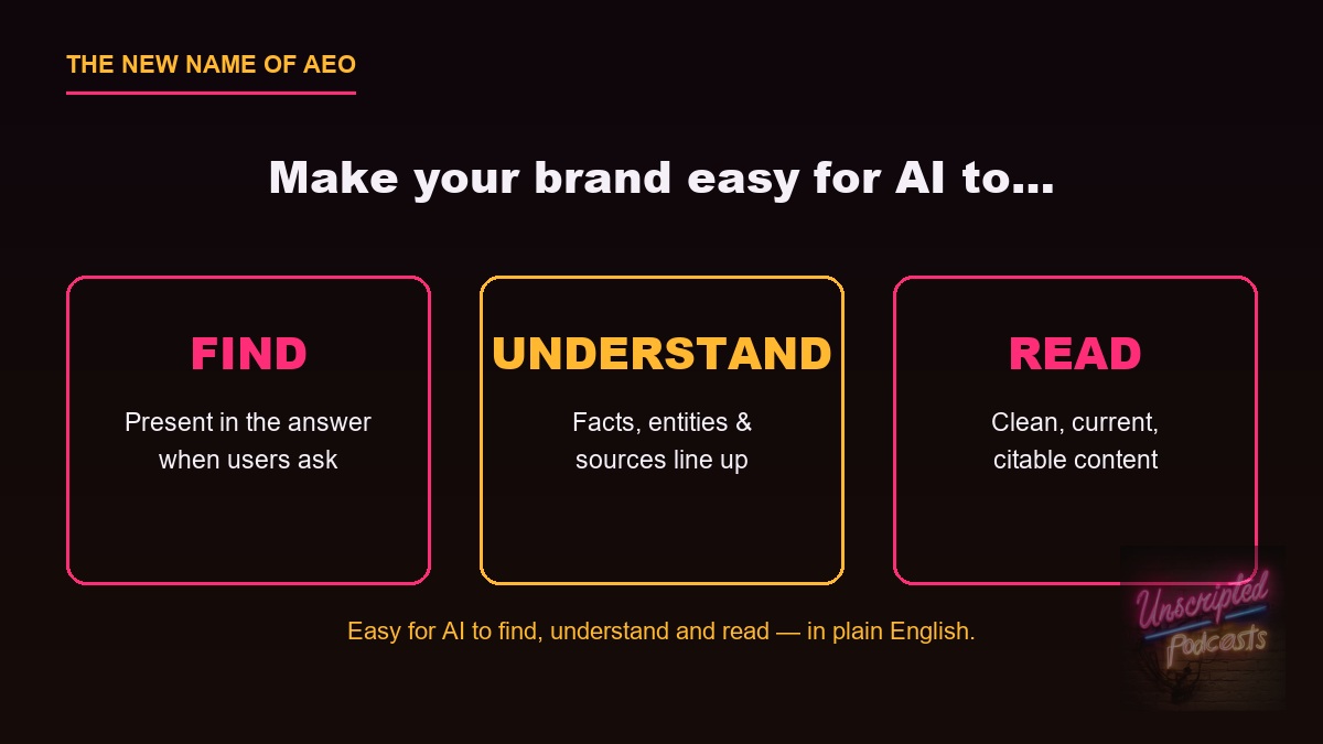 The new name of AEO: make your brand easy for AI to FIND (present in the answer when users ask), UNDERSTAND (facts, entities and sources line up), and READ (clean, current, citable content).